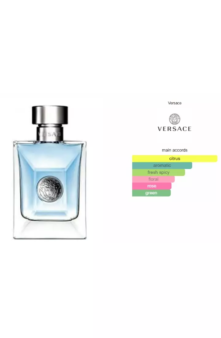 Versace Pour Homme Man (Miniatur) - 5 ML (Parfum Pria)