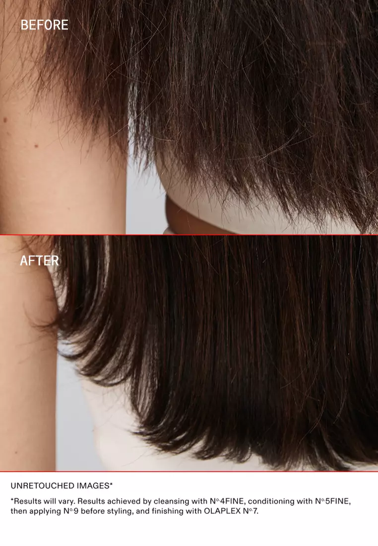 OLAPLEX The Instant Hydration Set