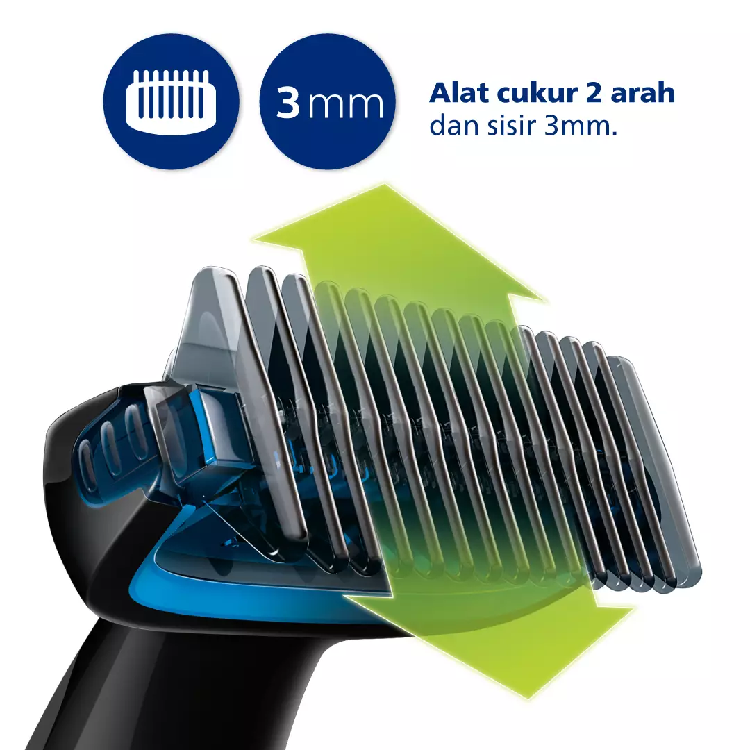 Philips Couple Set- Hair Dryer BHD300/10 + Bodygroomer BG1024/16