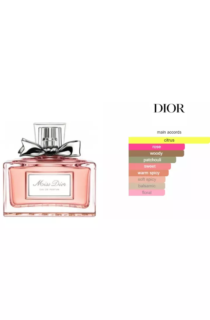 Christian Dior Miss Dior EDP Woman - 100 ML (Parfum Wanita)