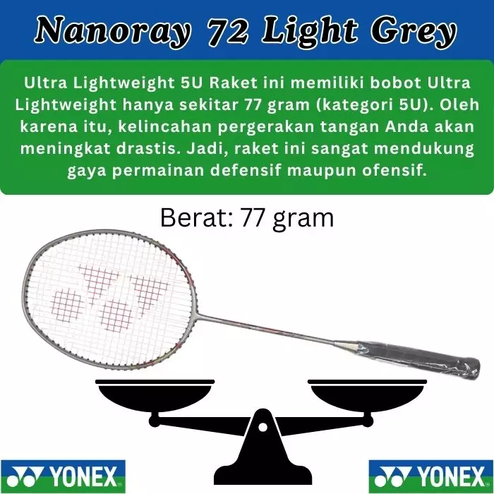 Raket Badminton Yonex Nanoray 72 Grey GRATIS senar dan tas ORIGINAL