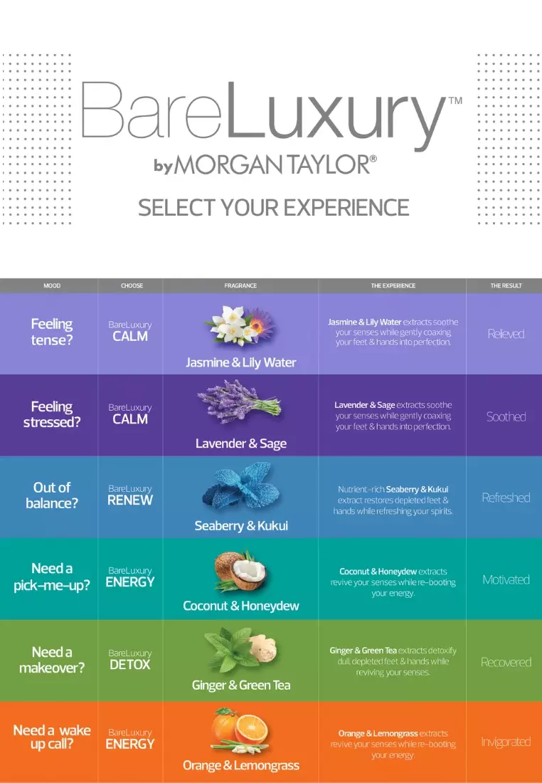 Morgan Taylor Bare Luxury Complete Manicure & Pedicure - Detox Ginger & Green Tea 4pk  [MT51319]