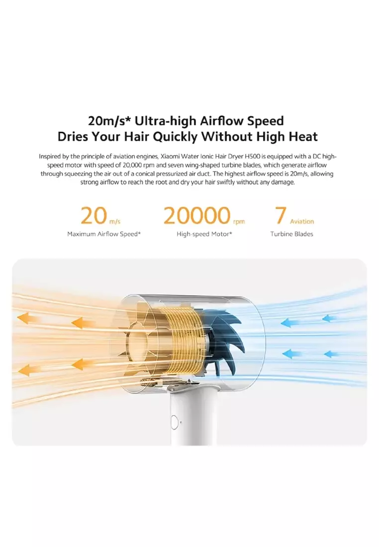 Buy Xiaomi Xiaomi Water Ionic Hair Dryer H500 ( White ) Online | ZALORA ...