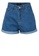 ZALORA BASICS blue Mom Fit Denim Shorts 3D0C4AA7804A29GS_5
