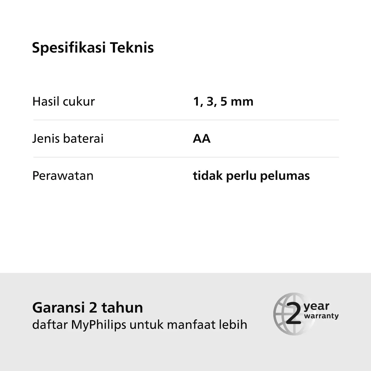 Philips Multigroom Series 1000 DualCut MG1100/16 Pencukur Serbaguna