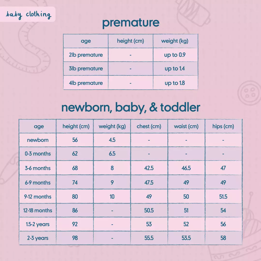 Jual Mothercare Mothercare Blue Premature Baby Sleepsuits 3 Pcs