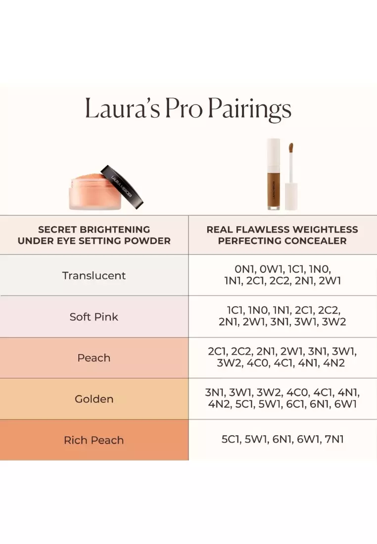 Laura Mercier Secret Brightening Under-Eye Setting Powder - Translucent