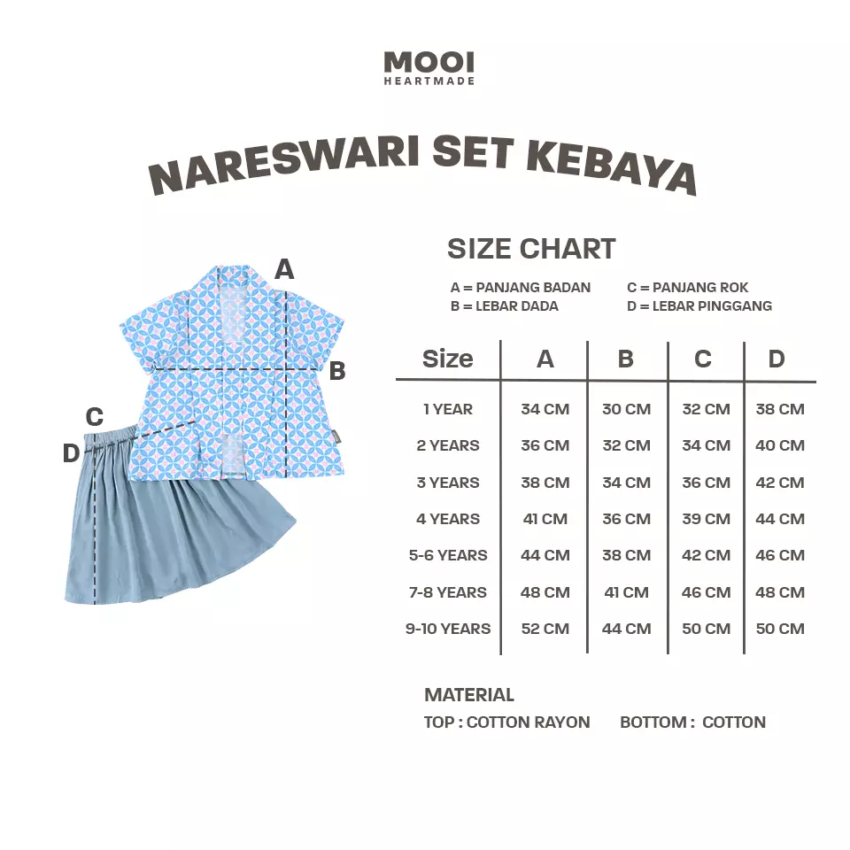 Mooi Setelan Batik Anak Perempuan Nareswari Kebaya Set - Sky Blue