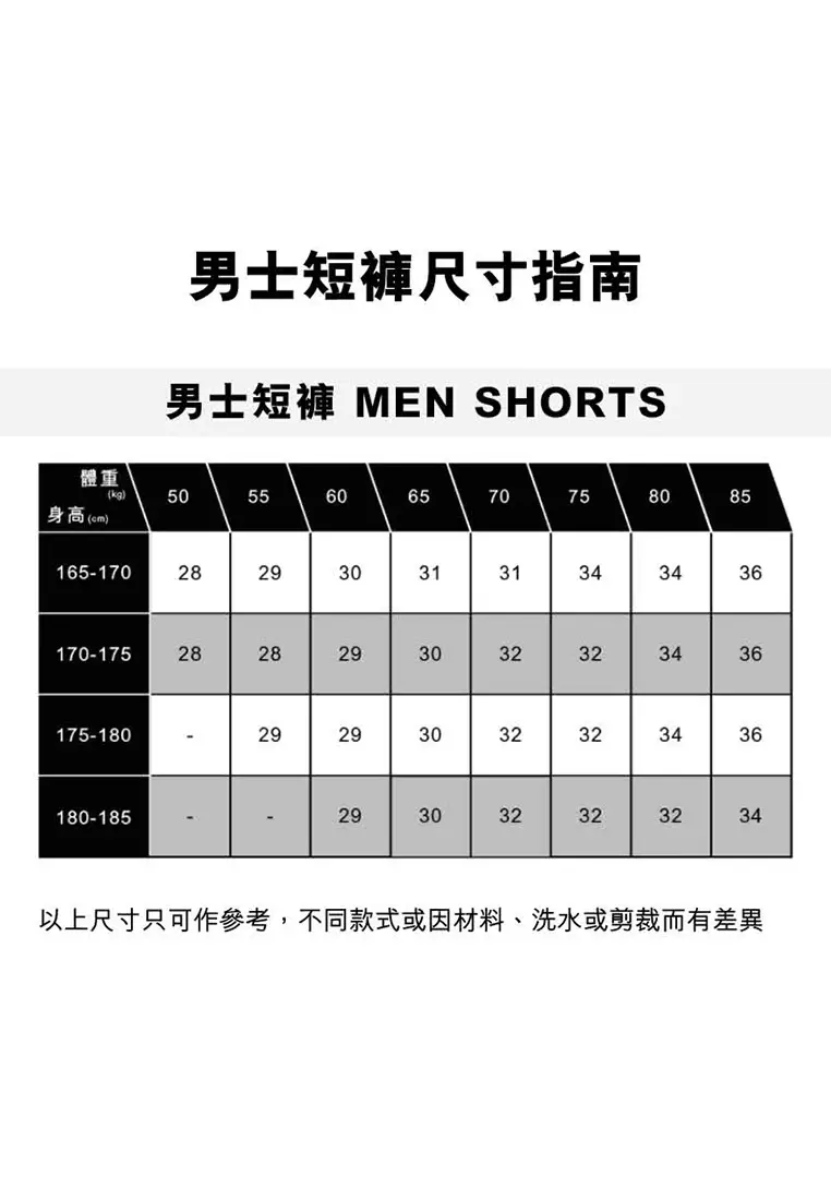 Levi's® 男士 405 標準版型牛仔短褲