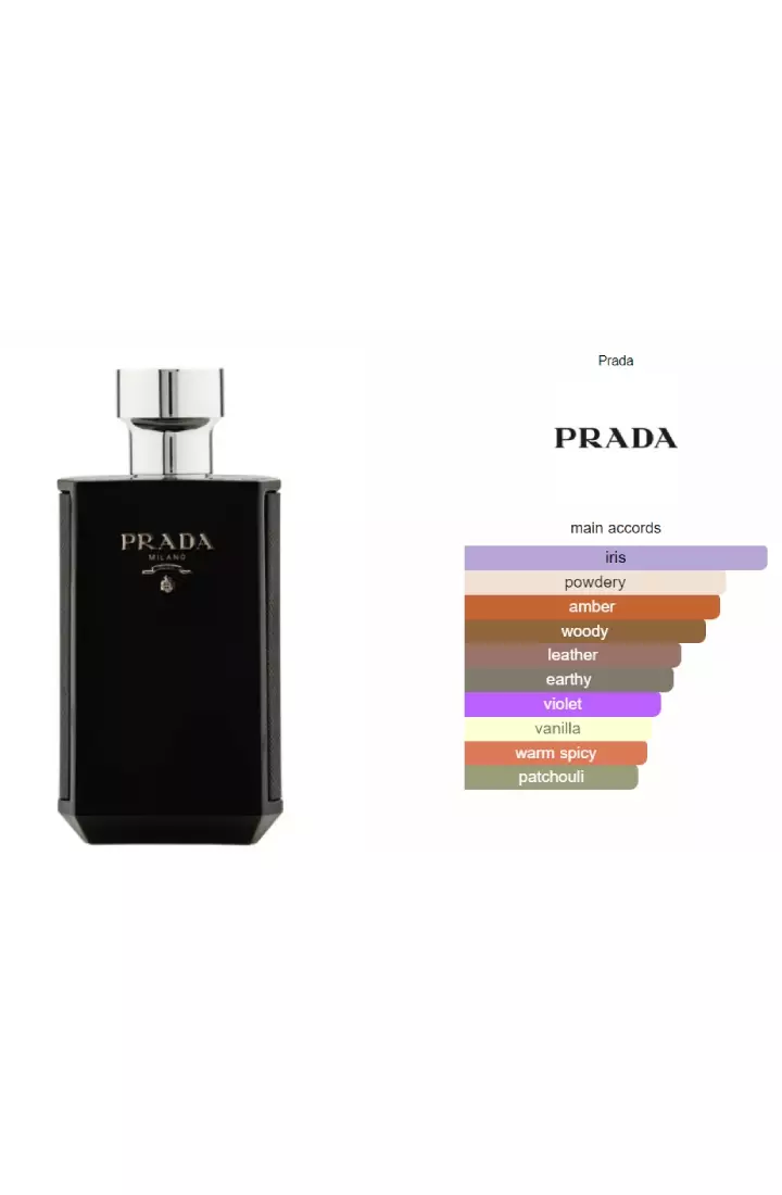Prada l' Homme Intense - 100 ML (Parfum Pria)