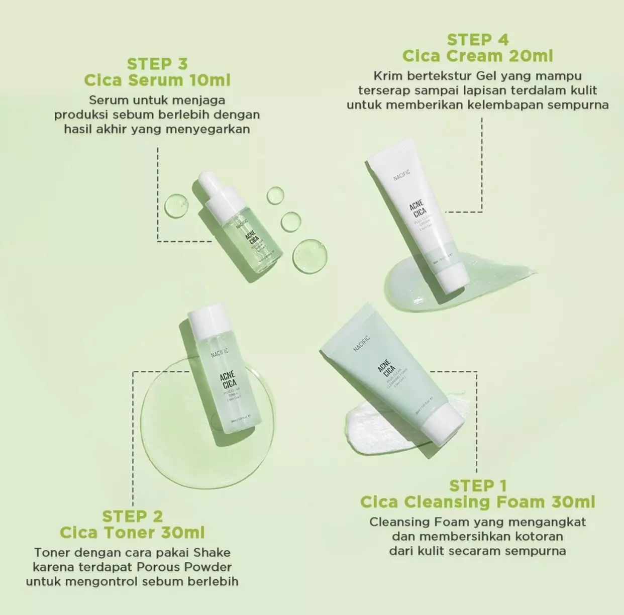 Nacific Acne Cica Plus Clear KIT Skincare Renew
