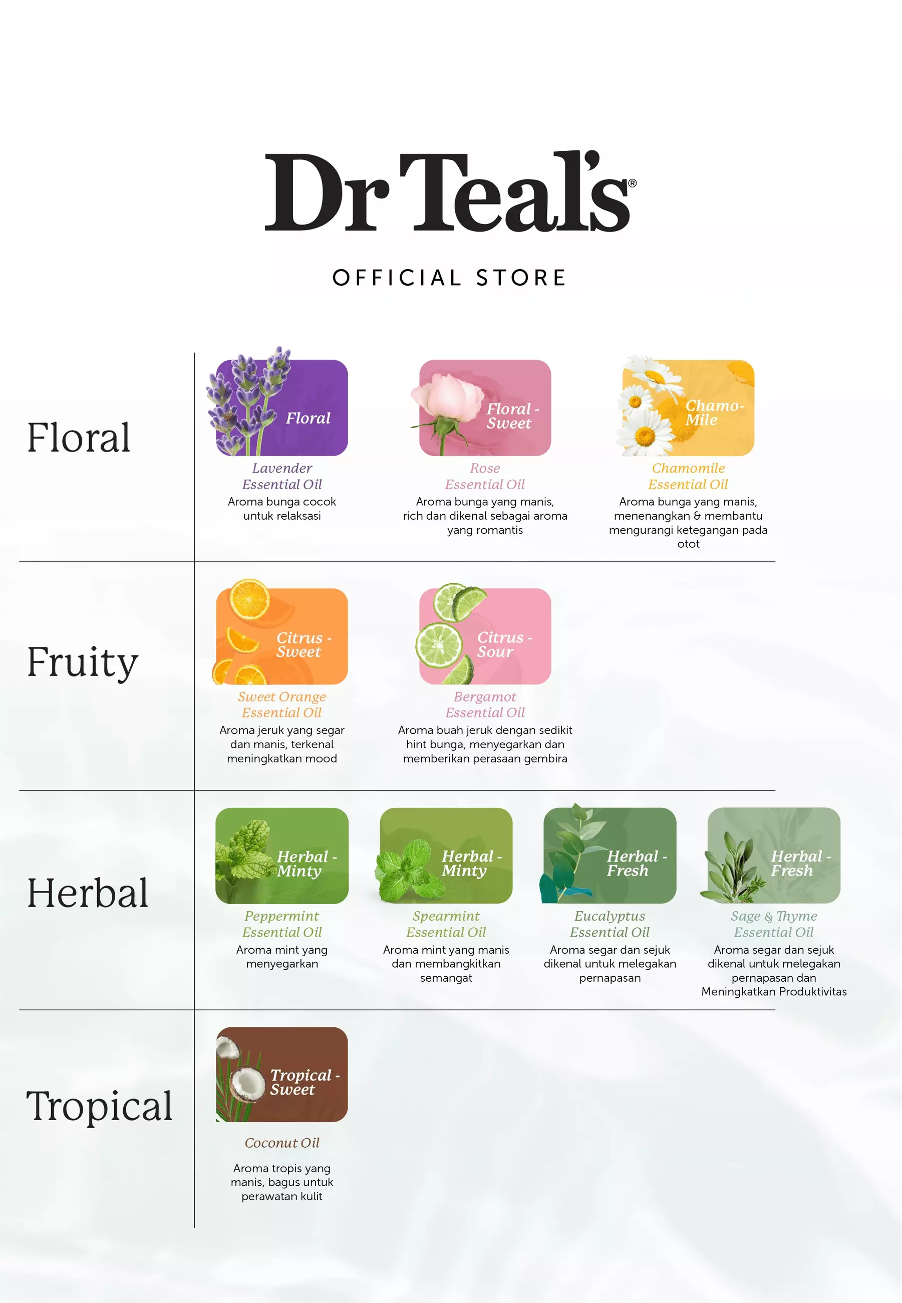 Jual Dr Teal's Dr Teal's Body Wash/Sabun Mandi Pure Epsom Salt Pink