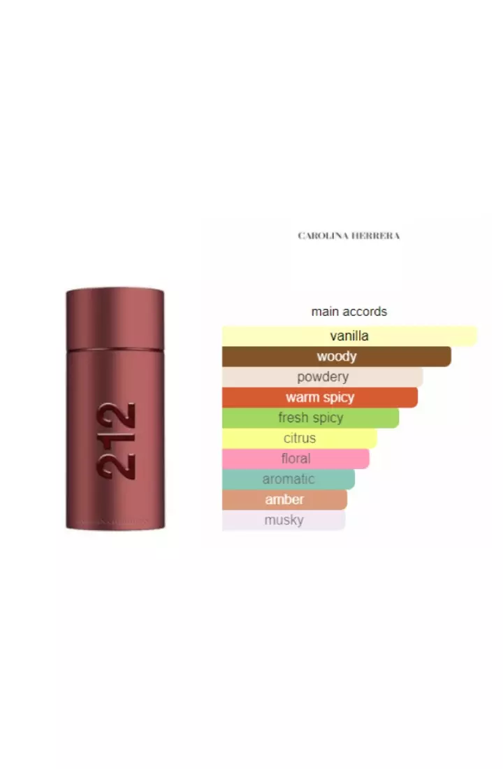 Carolina Herrera 212 Sexy Man - 100 ML (Parfum Pria)