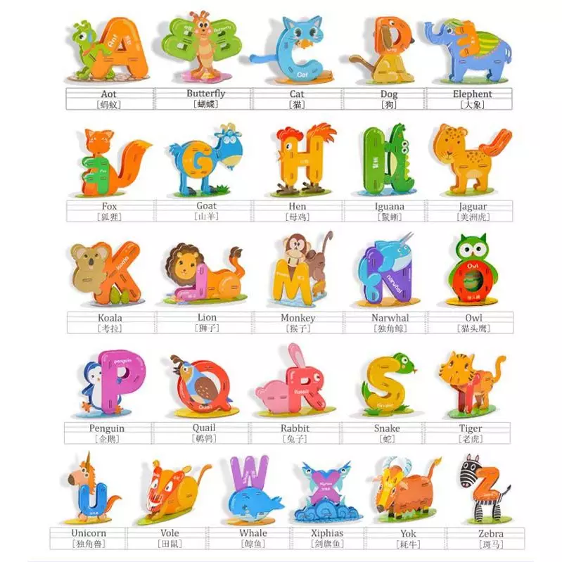 3D Puzzle Mainan Anak Learning Alphabet English Mandarin