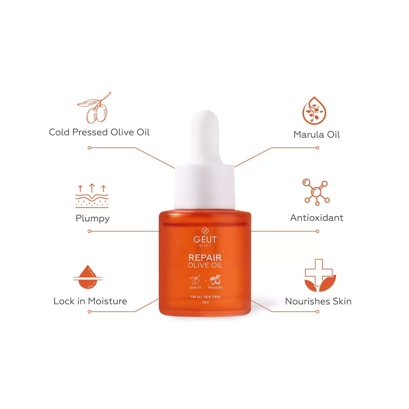 GEUT REPAIR Olive Oil 20ml