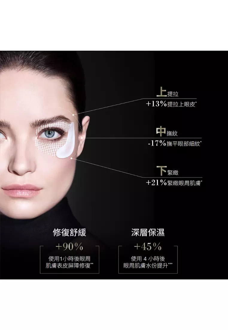 HELENA RUBINSTEIN HR - Replasty 修復眼霜 15ml