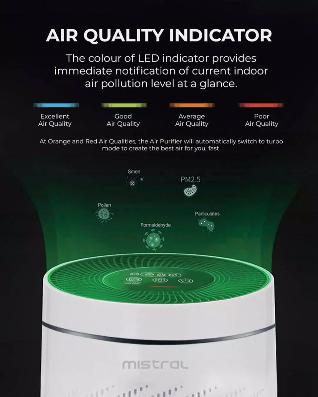 Buy Mistral Mistral Air Purifier With HEPA Filter MAPF03 2024 Online