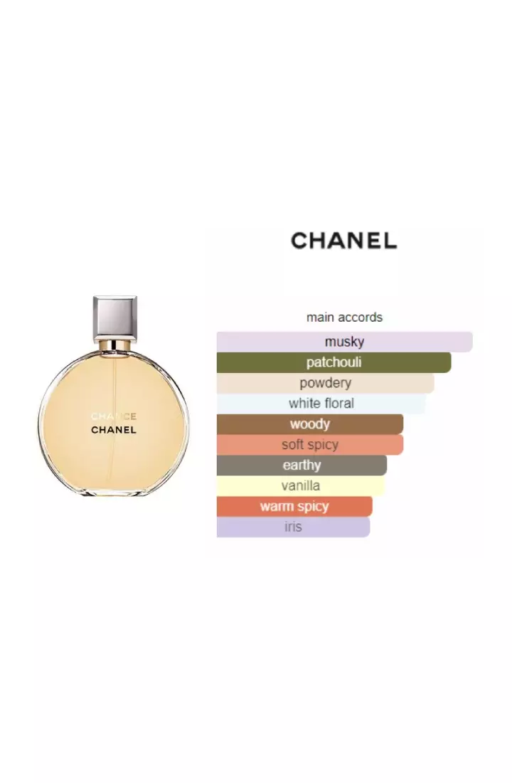 Chanel Chance Woman - 100 ML (Parfum Wanita)