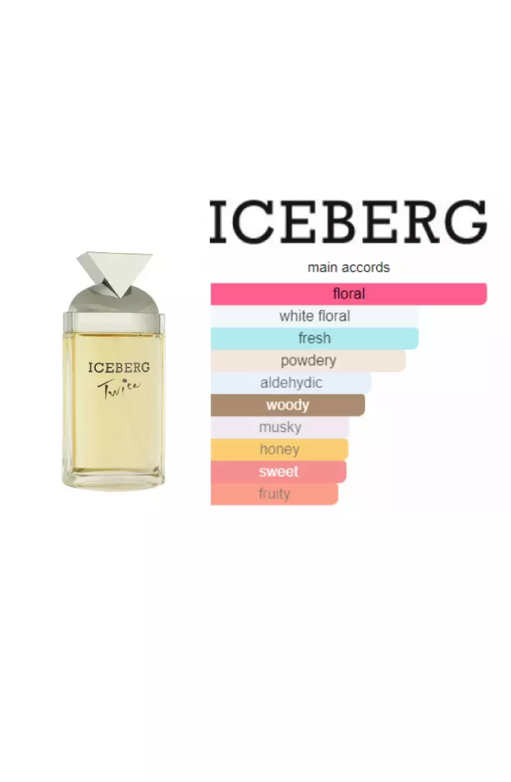 Iceberg Twice Woman - 100 ML (Parfum Wanita)