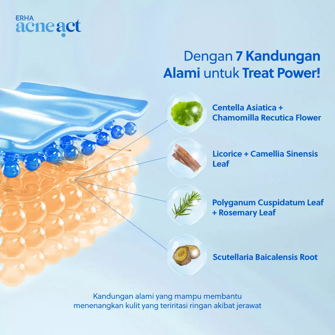 ERHA Acneact Bundle Cleanse + Protect  | Combo Sunscreen SPF 45 Niacinamide + Sabun Cuci Muka low ph