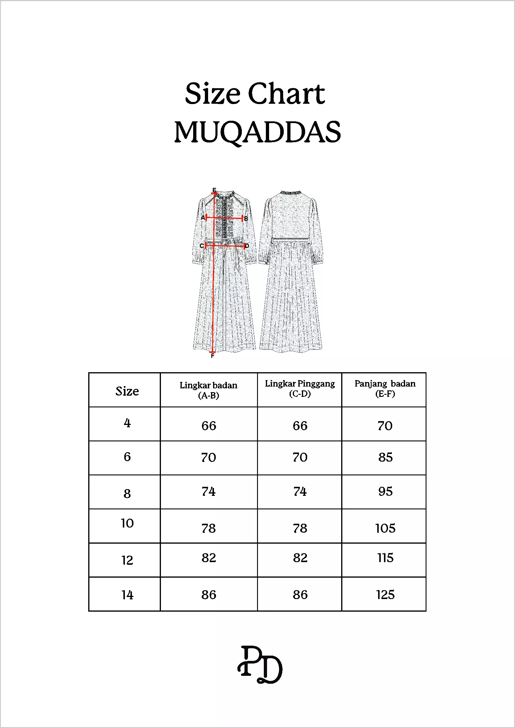 Pito Dito Girl Muqaddas Gamis Dress Anak Hijau Mint - Size 14