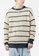 Twenty Eight Shoes beige VANSA Striped Crew Neck Knitted Sweater VCM-Kw8603 3BD67AAD19ADCCGS_1