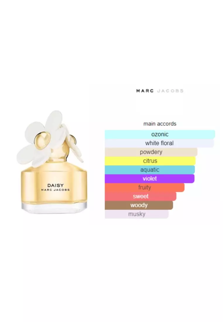 Marc Jacobs Daisy Woman - 100 ML (Parfum Wanita)