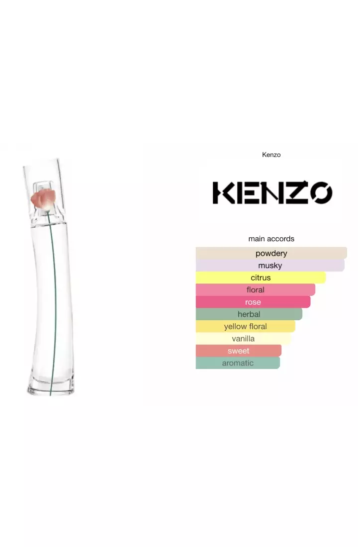 Kenzo Flower Woman EDT - 100 ML (Parfum Wanita)