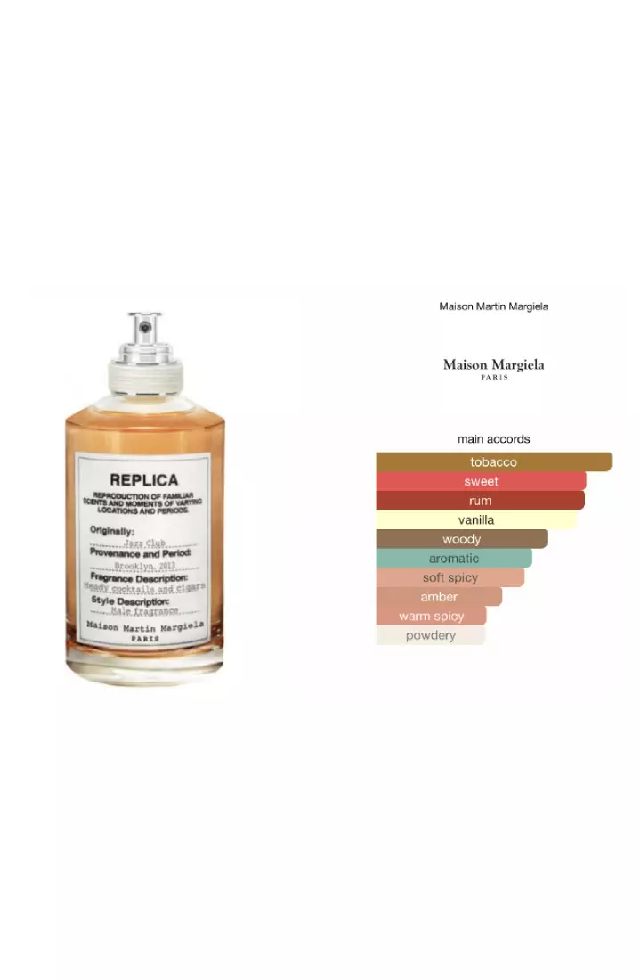 Maison Margiela Replica Jazz Club Unisex EDT - 100 ML (Parfum Unisex)