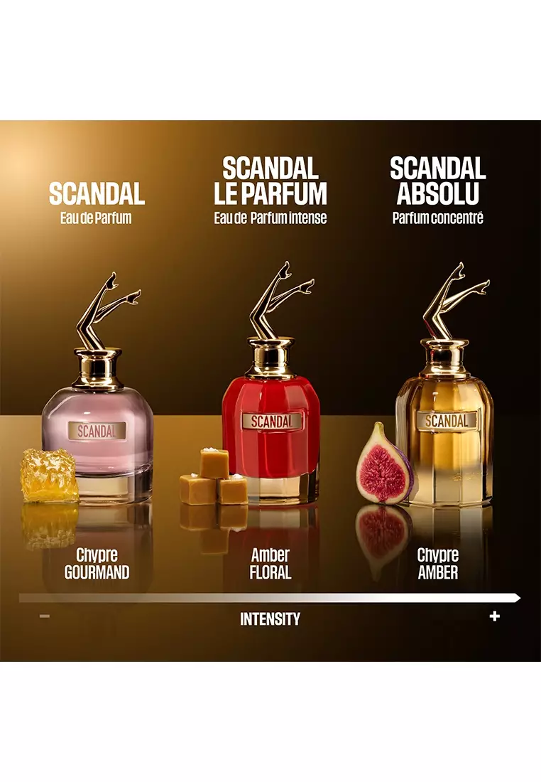 Scandal Absolu Parfum Concentré 80ml