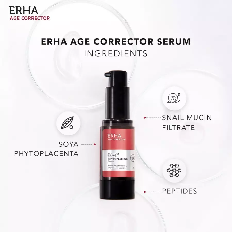 Everyday Anti Aging Hydrating Set : Plumpy Hydrated, Wrinkles Away