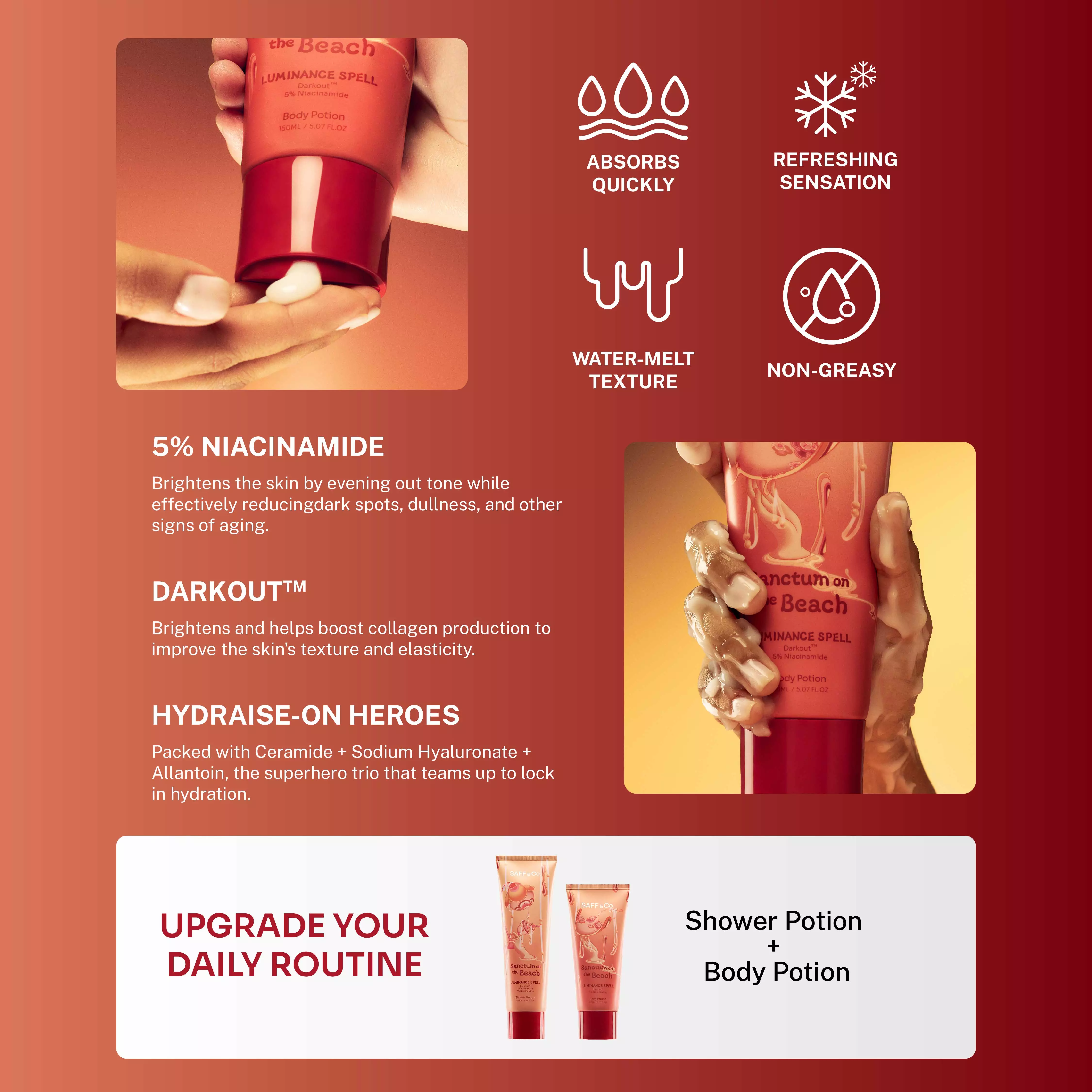 SAFF & Co. BODY POTION - SANCTUM ON THE BEACH