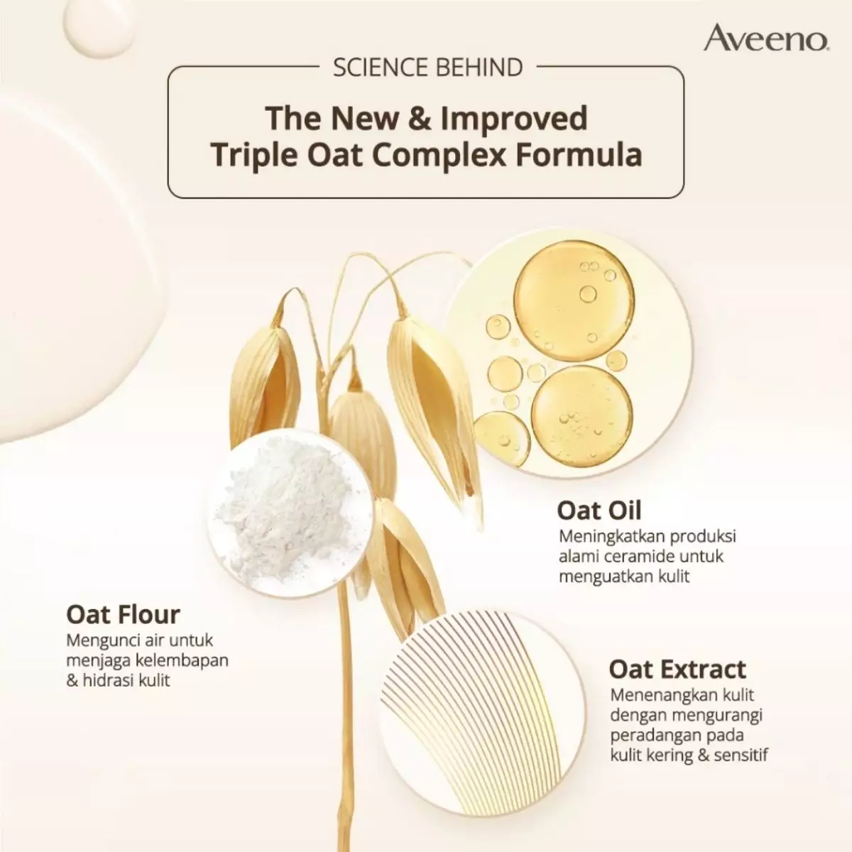 Aveeno® Skin Relief Body Wash 1 Liter - Sabun Mandi Melembapkan 1 Liter