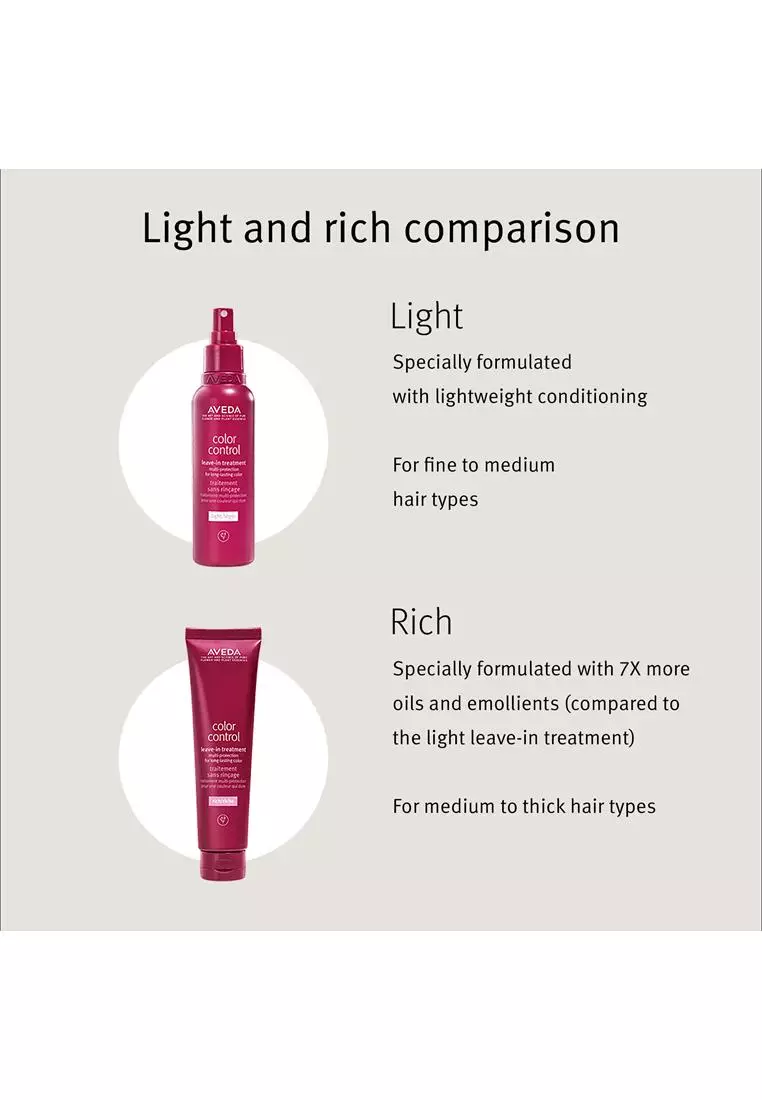 [Color Protection] AVEDA Color Control Leave-In Treatment : Rich 100ML