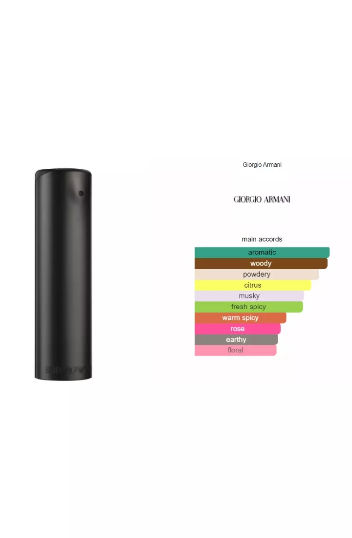 Giorgio armani he online