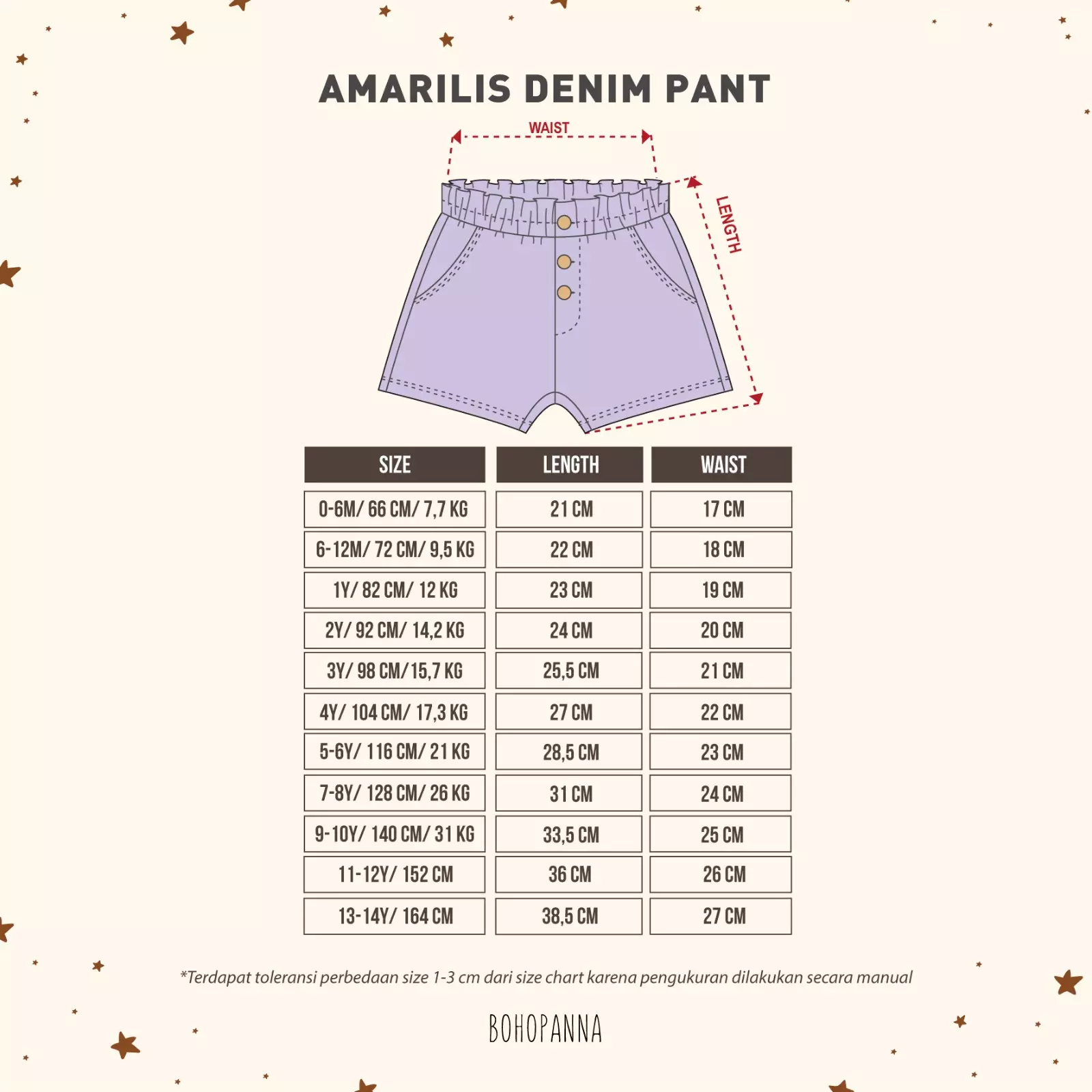 BOHOPANNA - AMARILIS DENIM PANT - CELANA PENDEK ANAK PEREMPUAN