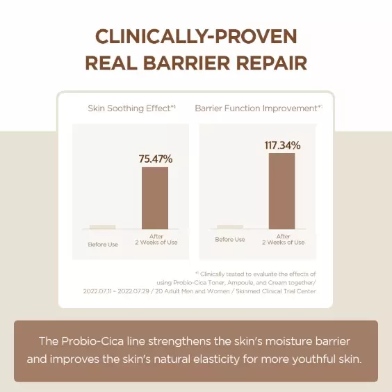 SKIN1004 Magadascar Centella Probio-Cica Intensive Ampoule (50ml)