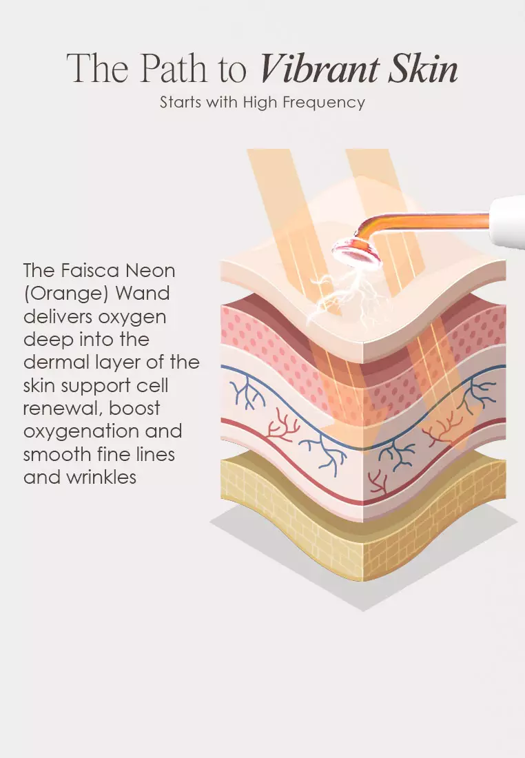 Project E Beauty Faisca Neon (Orange) High Frequency Wand