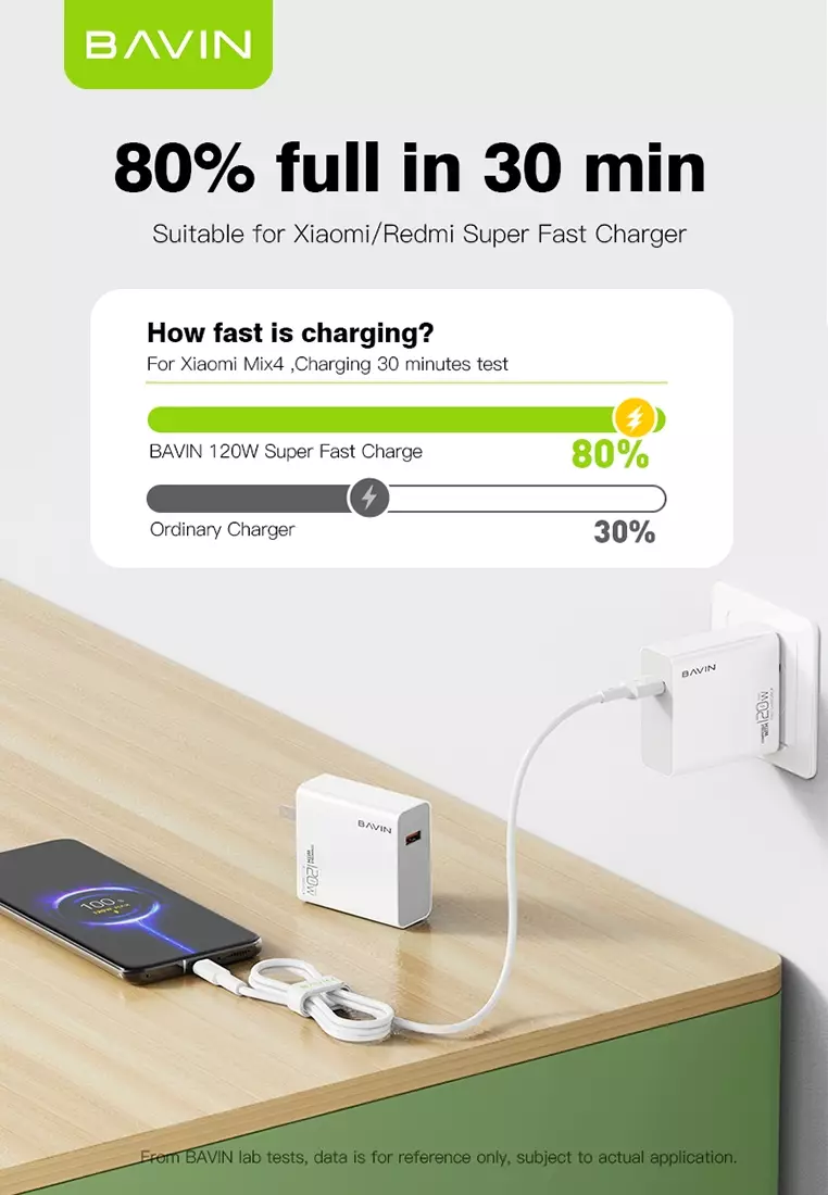 Charger Type C Redmi Redmi Type C Charger Jual Kabel Data Charger