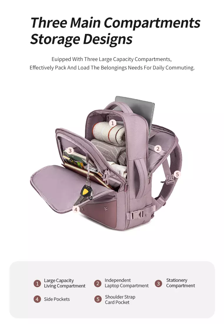 Multi Functional Business Travel USB Port Two Top Handle Backpack for Women