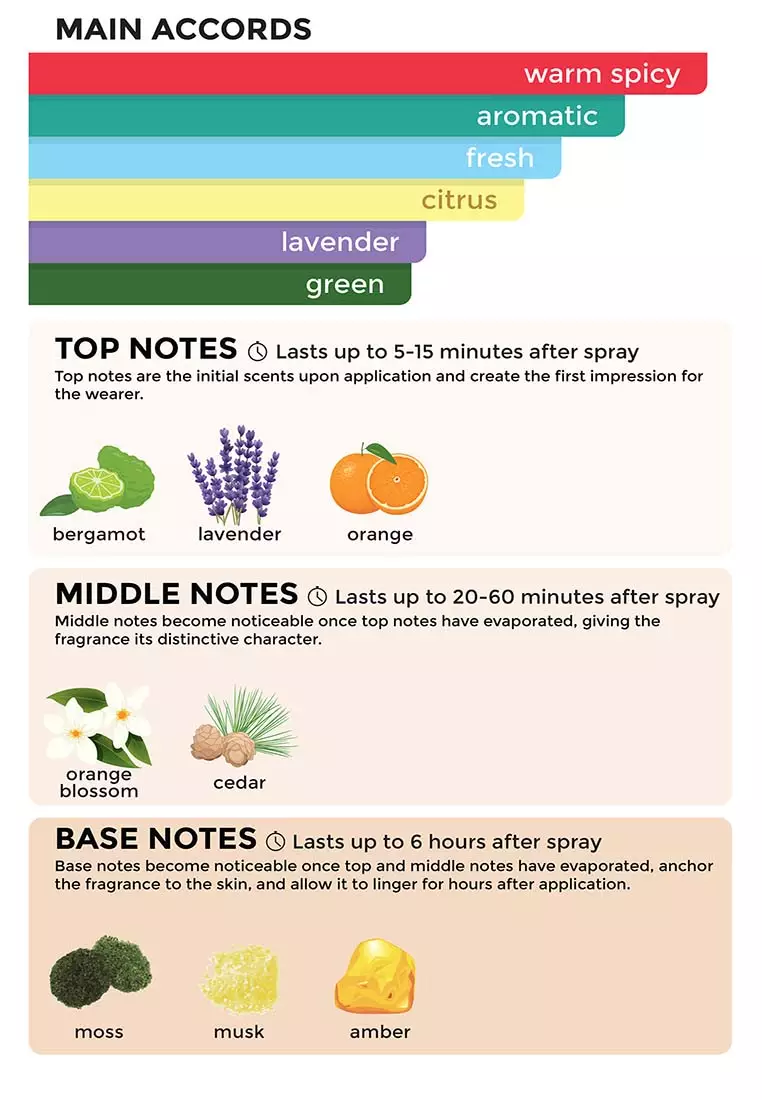 Dress Code Eau de Toilette for Men 50ML