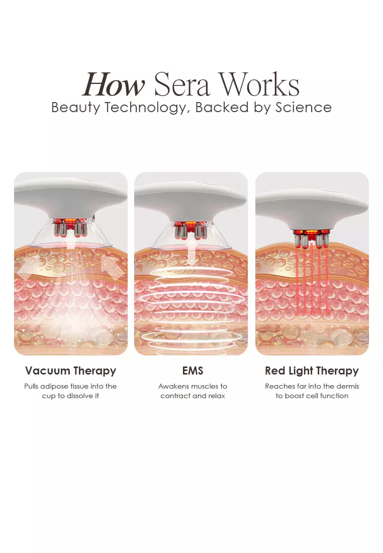 Project E Beauty SERA | Vacuum Body Contour