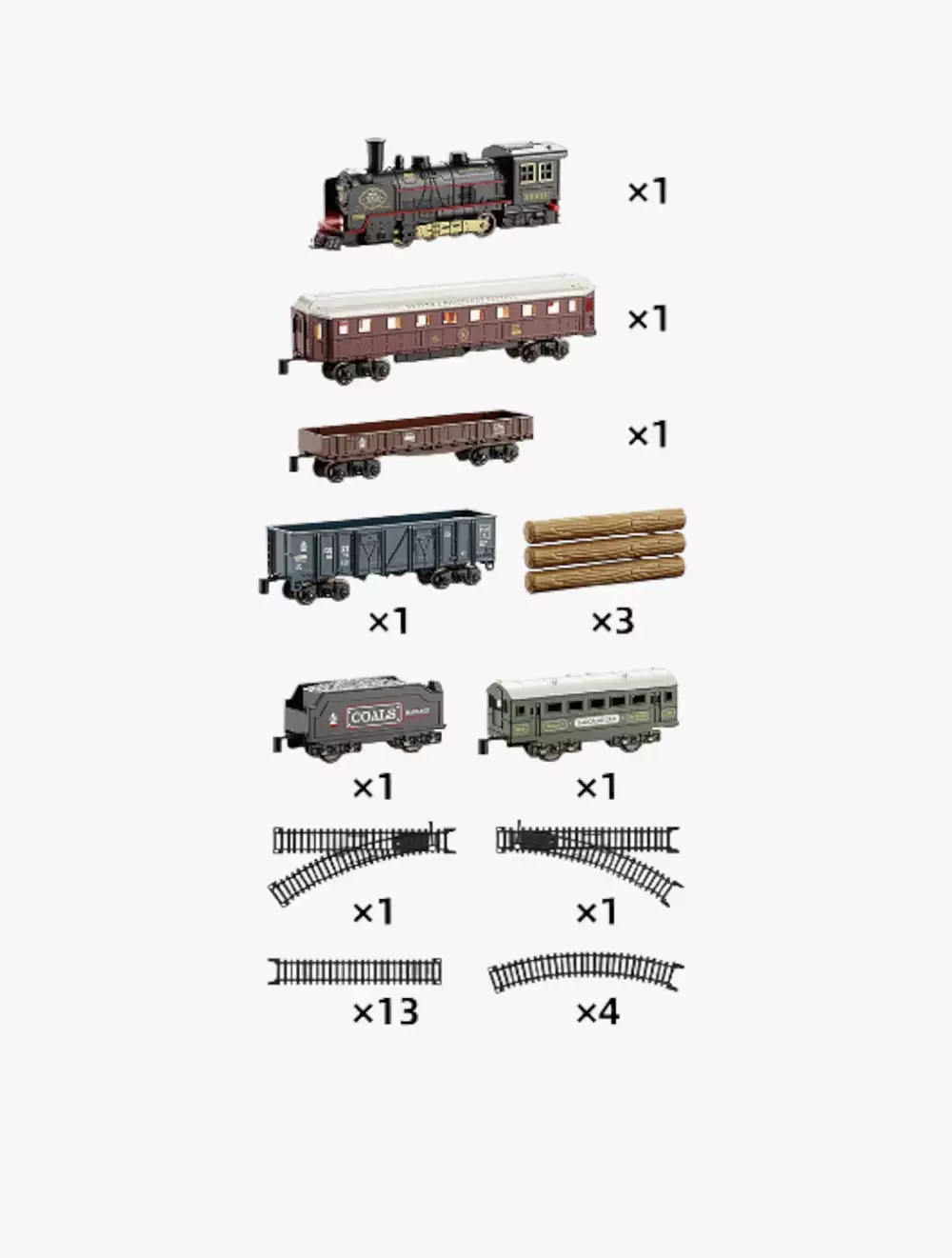 Fenfa Vintage Train - FNFHS8018A
