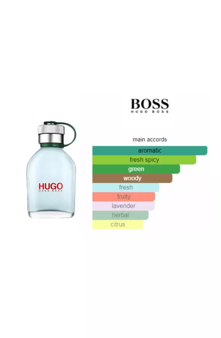 Hugo Boss Army Man - 125 ML (Parfum Pria)