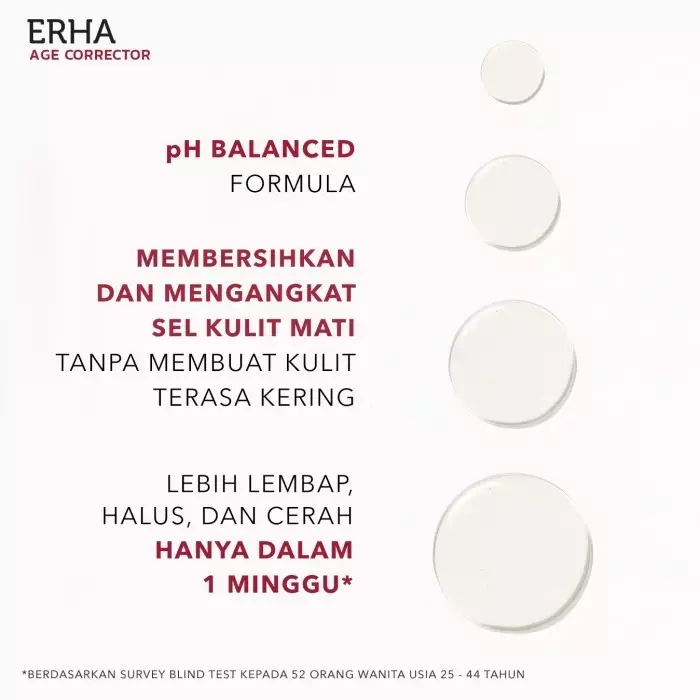 ERHA Twinflame Age Corrector Facial Wash 90ml - Sabun Wajah Anti Aging