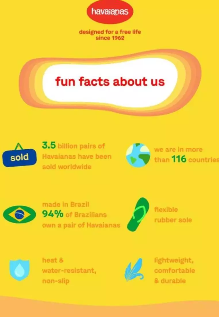 Slim Square Solid Flip Flops