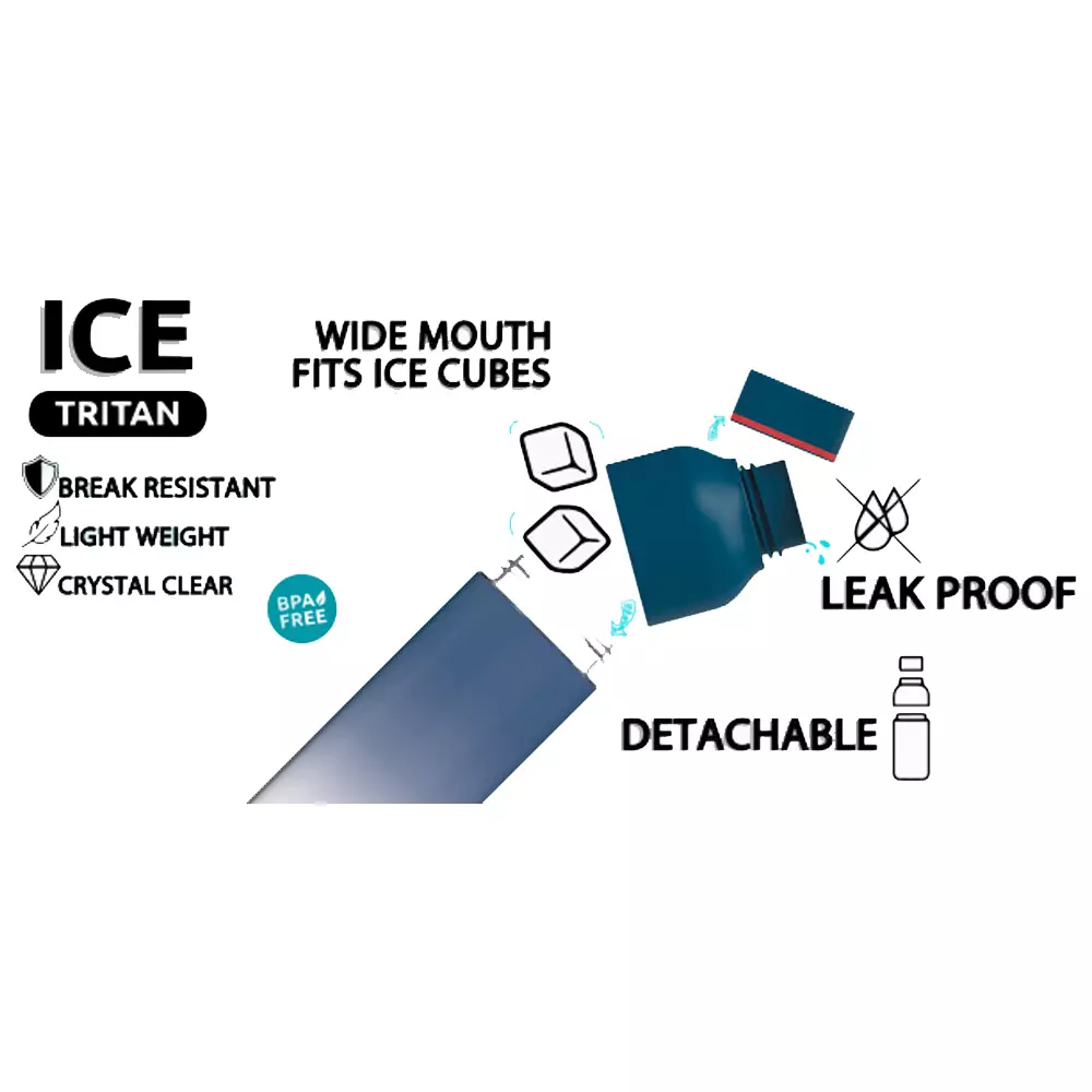 Quokka Ecozen Bottle Ice Blooms 570ml - Botol Minum Anak