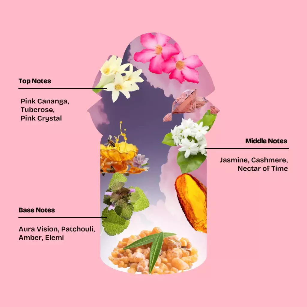 Pinkberry EDP Intense Come Back Stronger 50 ml