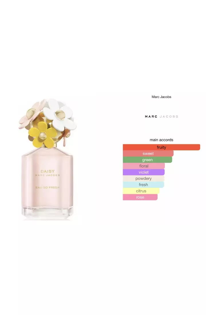 Marc Jacobs Daisy Eau So Fresh Woman - 125 ML (Parfum Wanita)