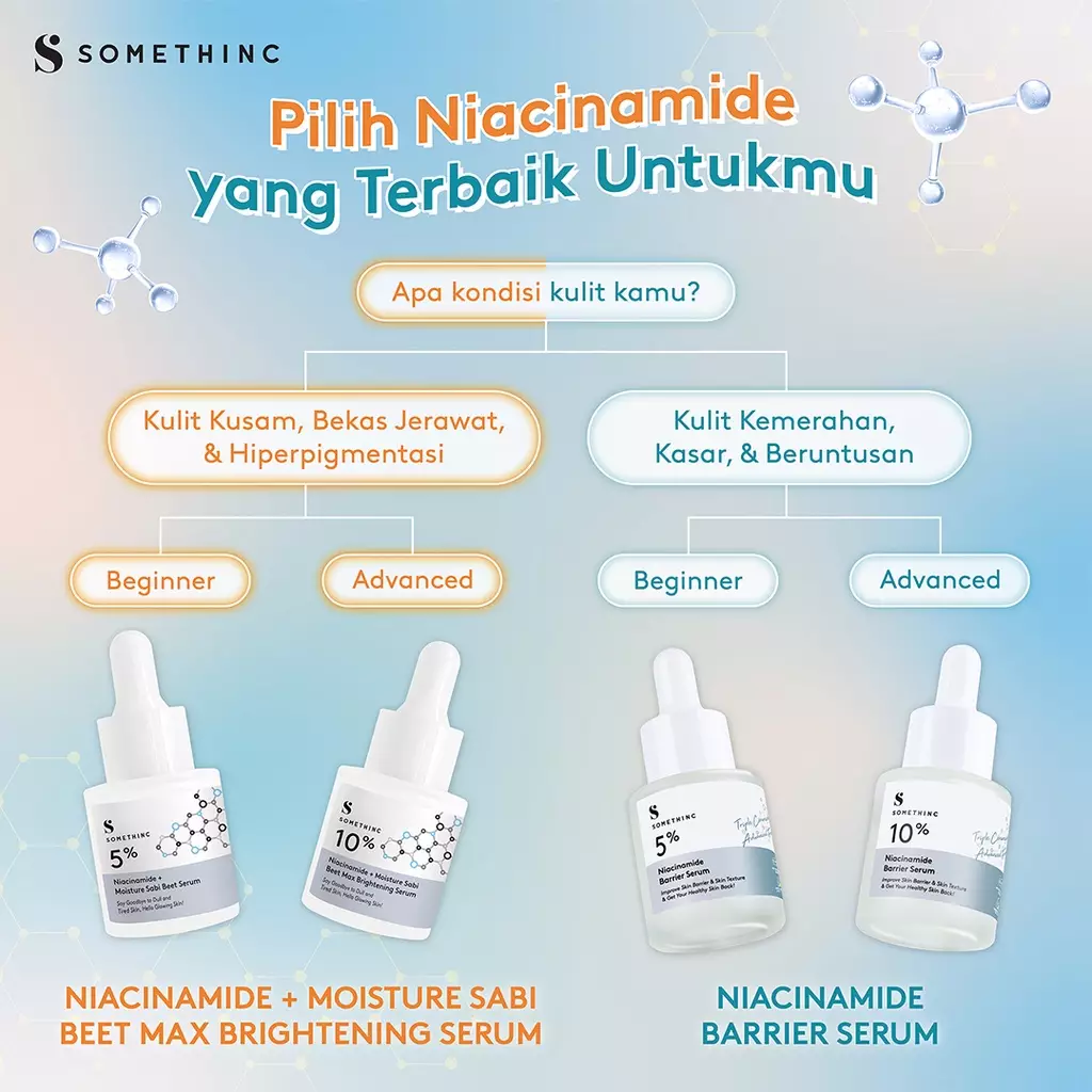 Somethinc 10% Niacinamide Barrier Serum 20ml